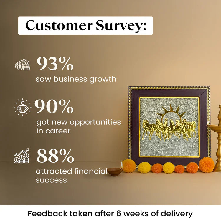 7 Horses on Raw Pyrite Frame with FREE Shree Yantra — Symbol of Speed, Prosperity & Victory