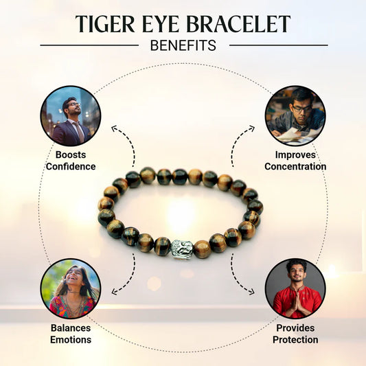 Tiger Eye Bracelet – Stone of Confidence & Protection